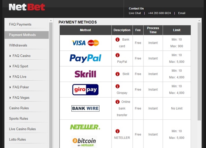 netbet.co.uk casino deposit options list